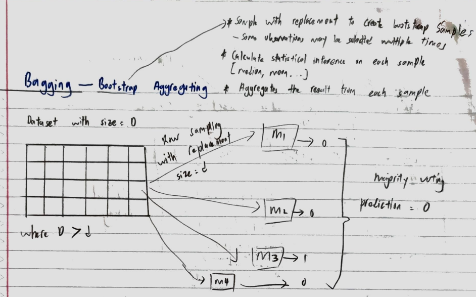 nanoHUB